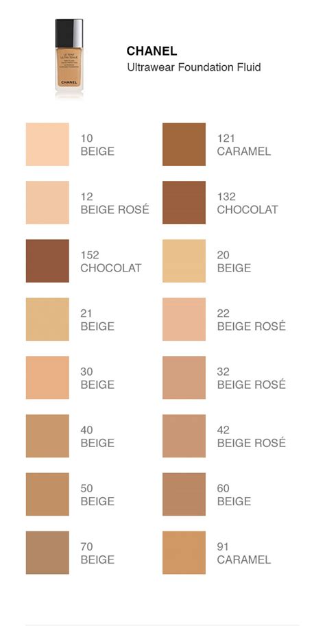 chanel water based foundation|Chanel vitalumiere foundation color chart.